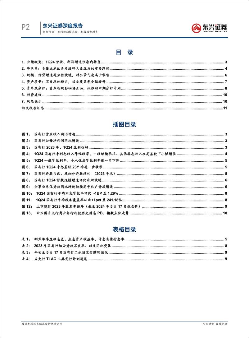 《银行行业国有行一季报综述：盈利预期较充分，积极因素增多-240521-东兴证券-13页》 - 第2页预览图