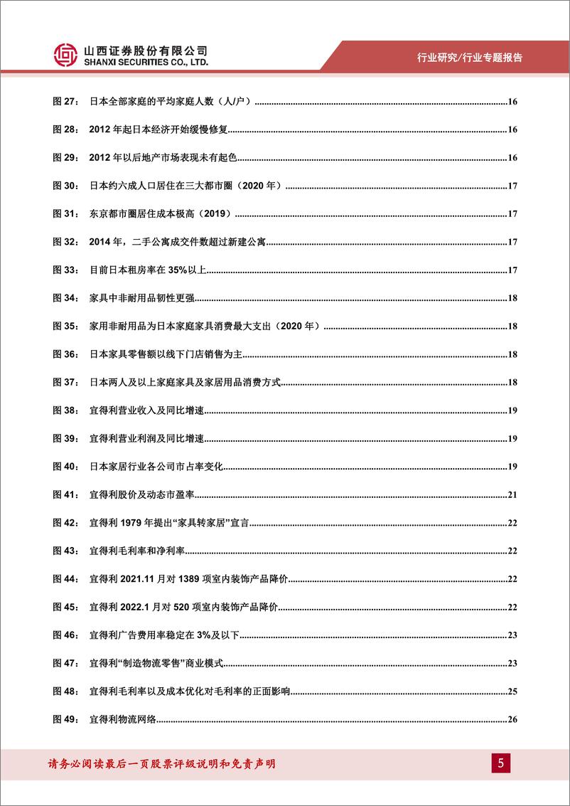 《家居行业专题报告：日本家居六十年，宜得利如何脱颖而出-20221217-山西证券-41页》 - 第6页预览图