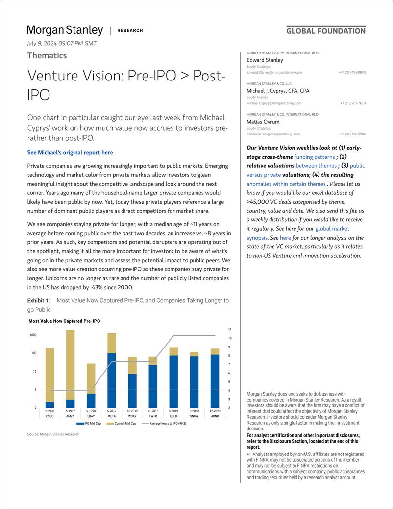 《Morgan Stanley-Thematics Venture Vision Pre-IPO  Post-IPO-109126171》 - 第1页预览图