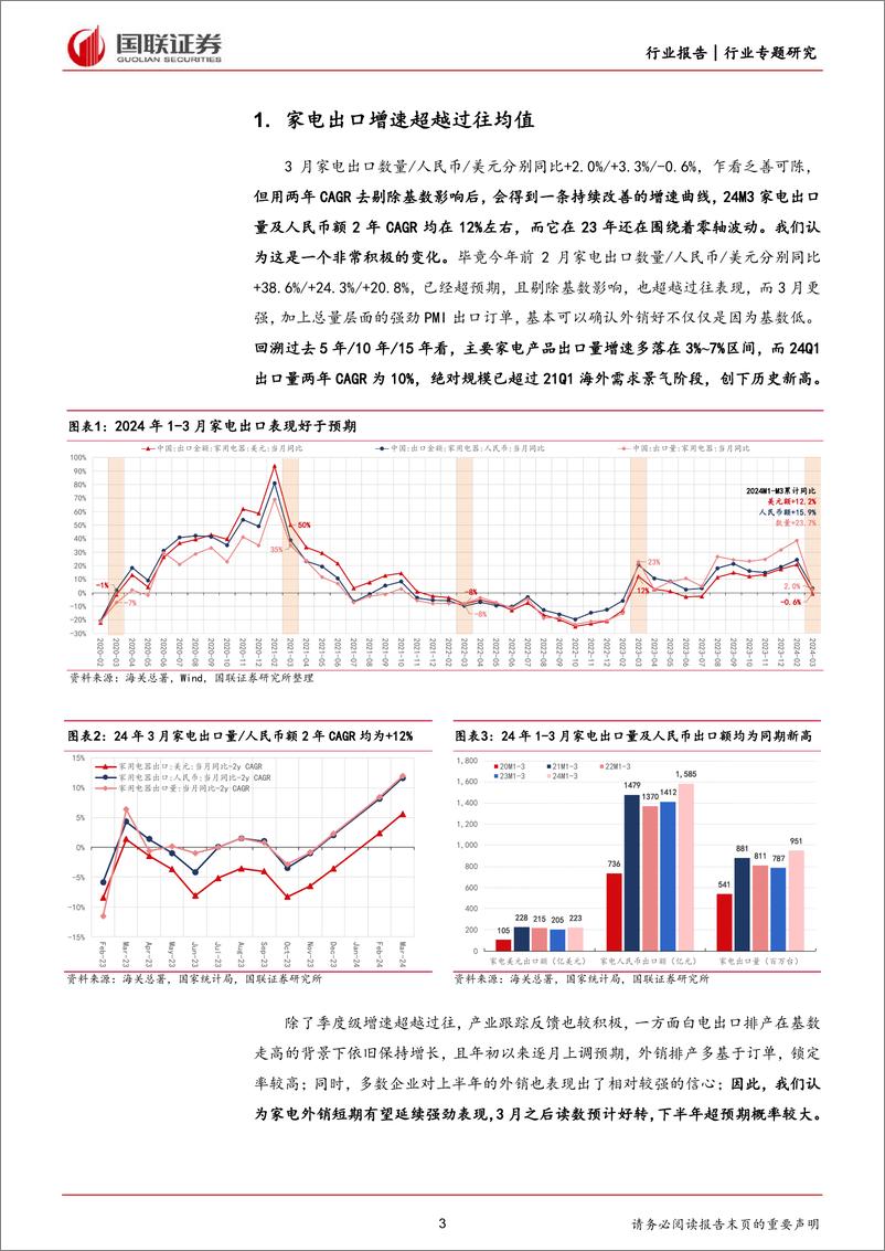 《家用电器行业专题研究：基于区域拆分看出口景气持续性-240421-国联证券-12页、》 - 第3页预览图