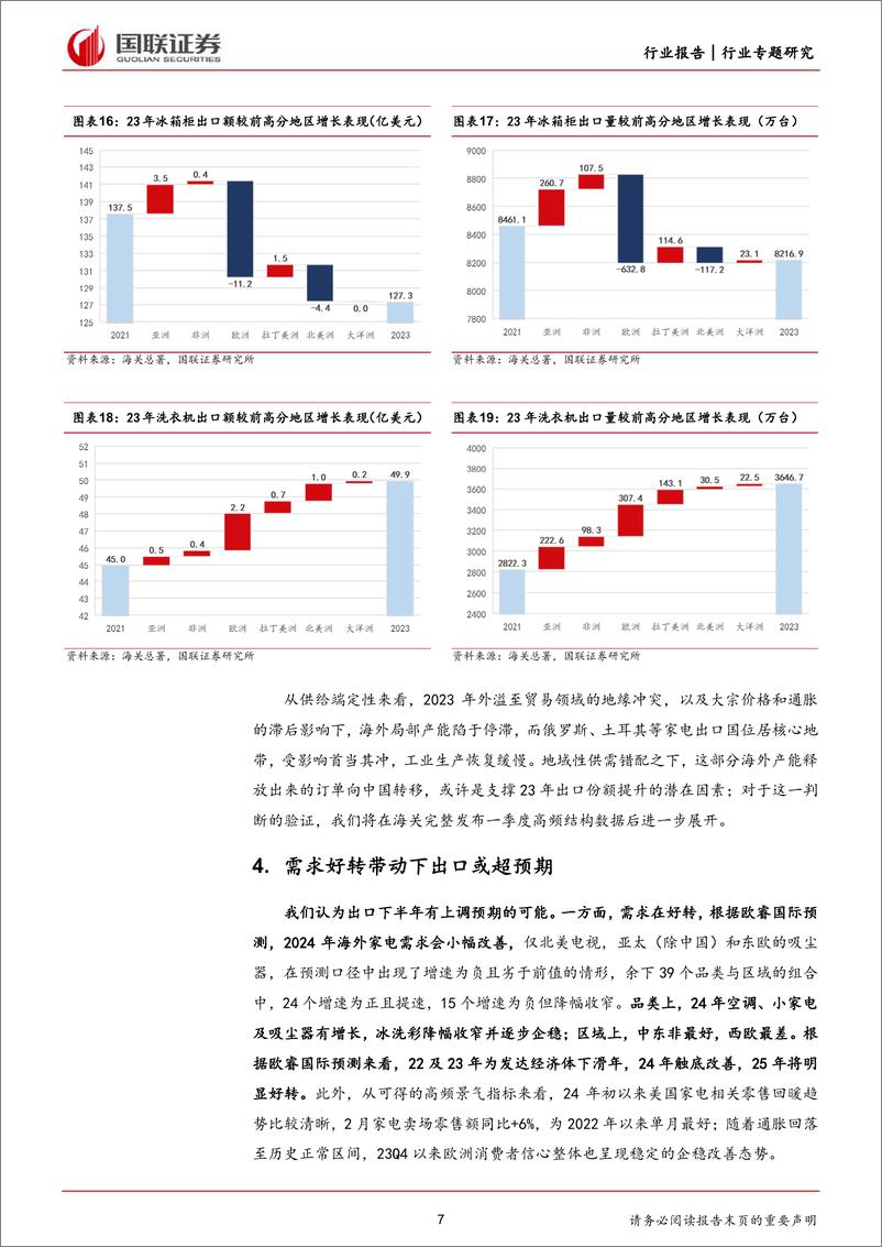 《家用电器行业专题研究：基于区域拆分看出口景气持续性-240421-国联证券-12页、》 - 第7页预览图