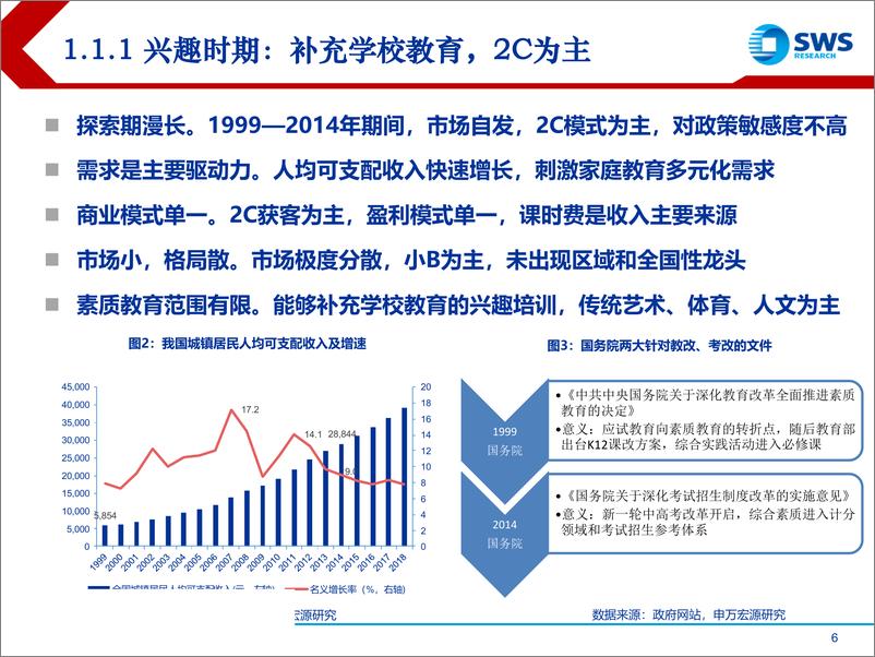 《教育行业：新高考实施近半，为素质教育二次赋能-20190826-申万宏源-54页》 - 第7页预览图