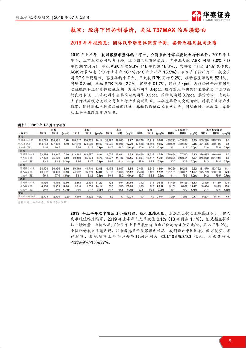 《交通运输行业2019年半年报业绩预览：经济增幅放缓，交运整体符合预期-20190726-华泰证券-17页》 - 第6页预览图