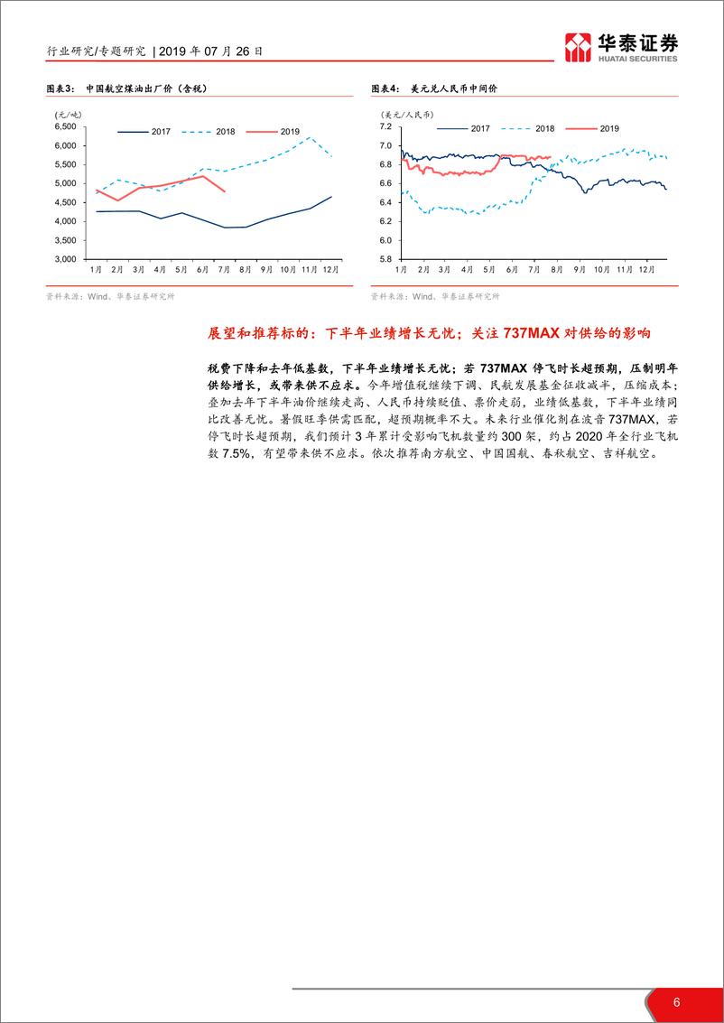 《交通运输行业2019年半年报业绩预览：经济增幅放缓，交运整体符合预期-20190726-华泰证券-17页》 - 第7页预览图