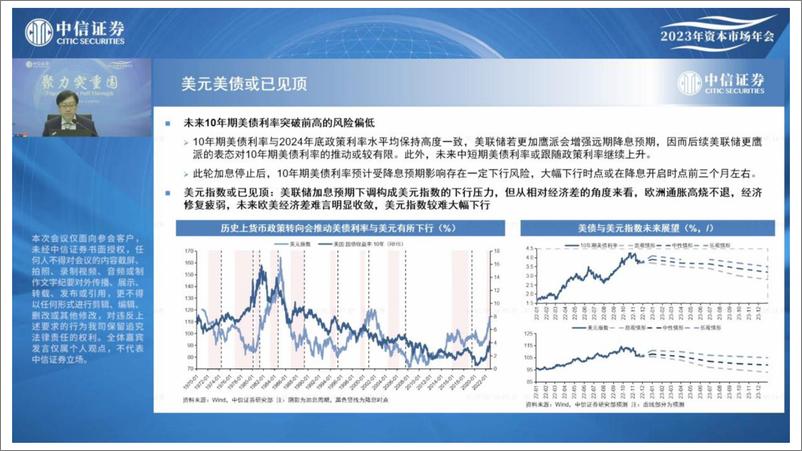 《2023年资本市场年会-20221207-中信证券-17页》 - 第4页预览图