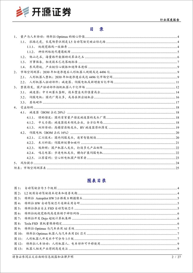 《机械设备行业深度报告：特斯拉机器人风起，国产供应链远航-20220708-开源证券-27页》 - 第3页预览图