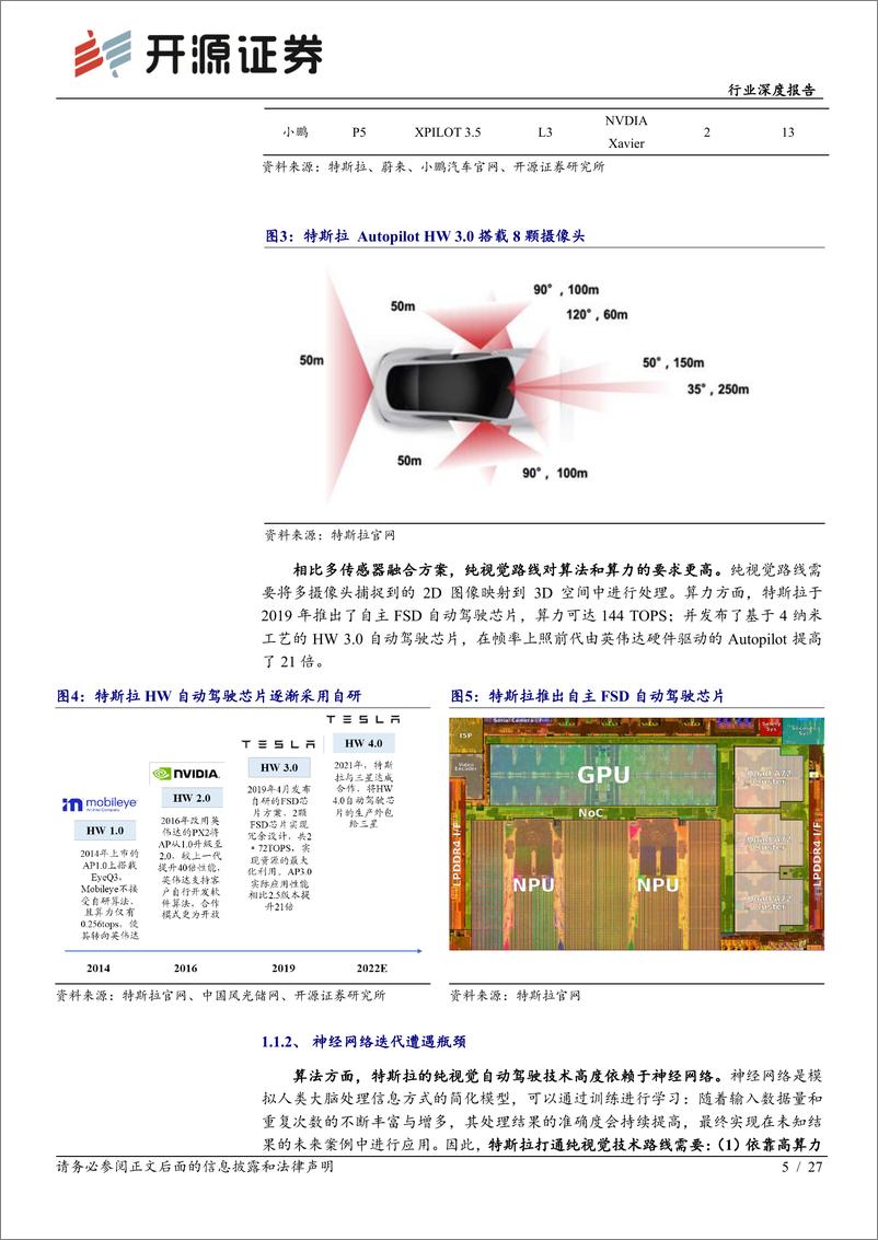 《机械设备行业深度报告：特斯拉机器人风起，国产供应链远航-20220708-开源证券-27页》 - 第6页预览图