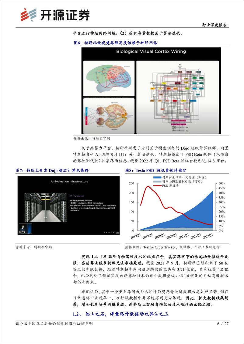 《机械设备行业深度报告：特斯拉机器人风起，国产供应链远航-20220708-开源证券-27页》 - 第7页预览图