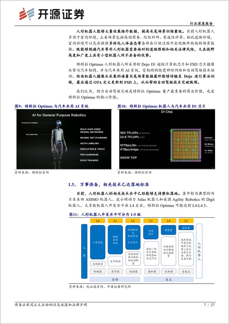 《机械设备行业深度报告：特斯拉机器人风起，国产供应链远航-20220708-开源证券-27页》 - 第8页预览图