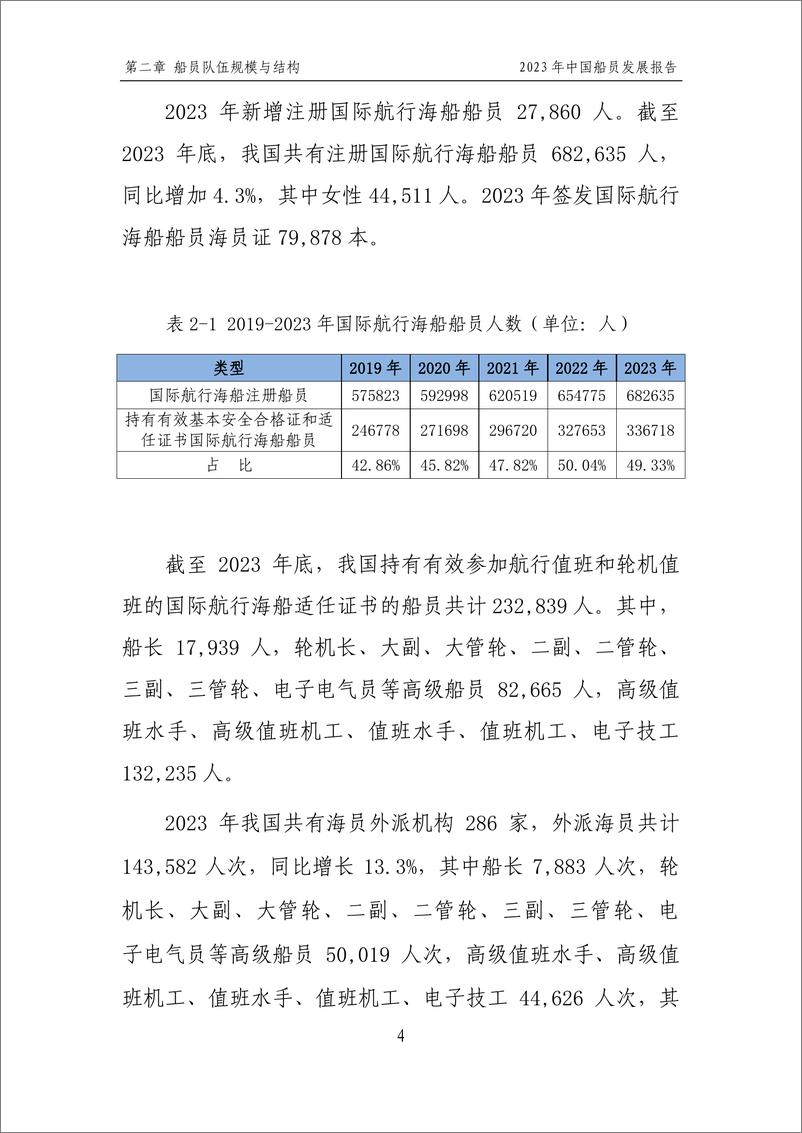 《2023年中国船员发展报告-30页》 - 第6页预览图