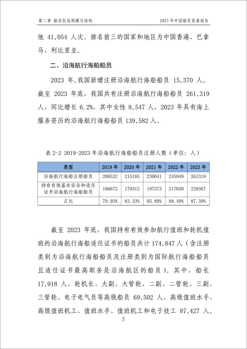 《2023年中国船员发展报告-30页》 - 第7页预览图