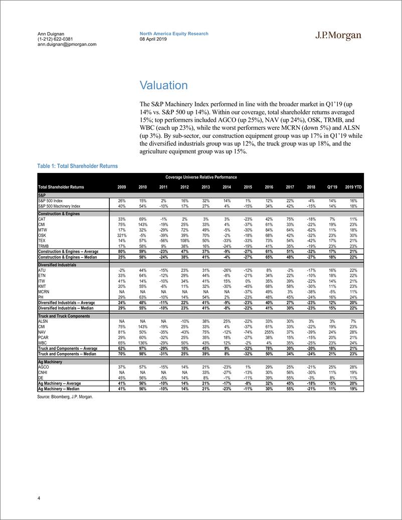 《J.P. 摩根-美股-机械行业-2019年Q1美国机械行业盈利预览-2019.4.8-61页》 - 第5页预览图