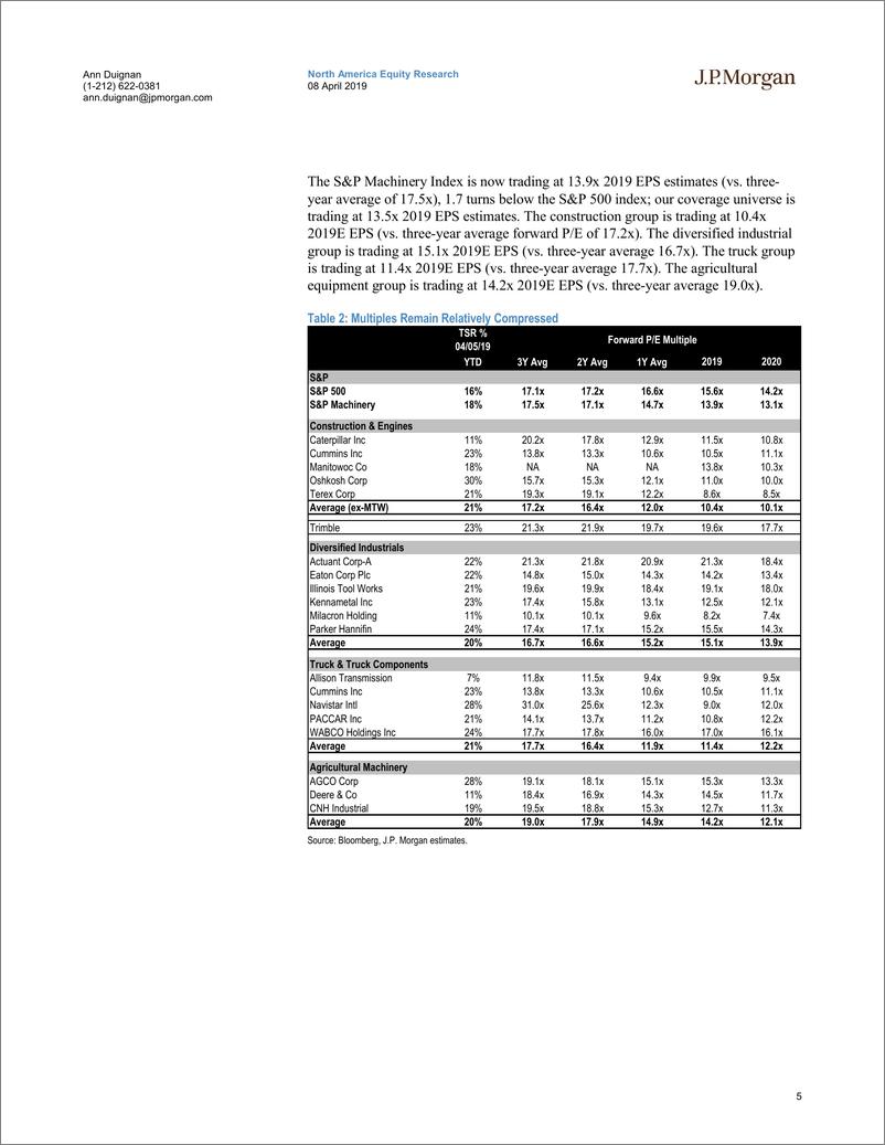 《J.P. 摩根-美股-机械行业-2019年Q1美国机械行业盈利预览-2019.4.8-61页》 - 第6页预览图