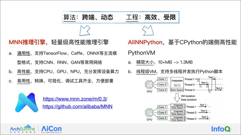 《03-黄丛宇（新）》 - 第8页预览图