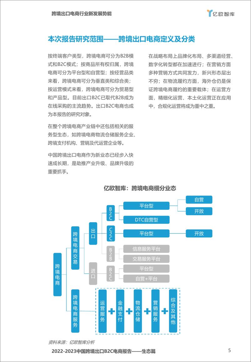 《亿欧智库：2022-2023中国跨境出口B2C电商报告-生态篇》 - 第5页预览图