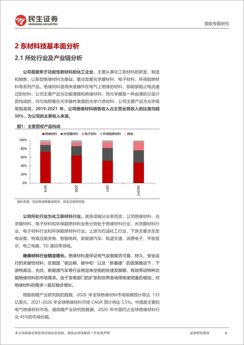 《可转债打新系列：东材转债，功能性化工新材料企业-20221116-民生证券-15页》 - 第6页预览图