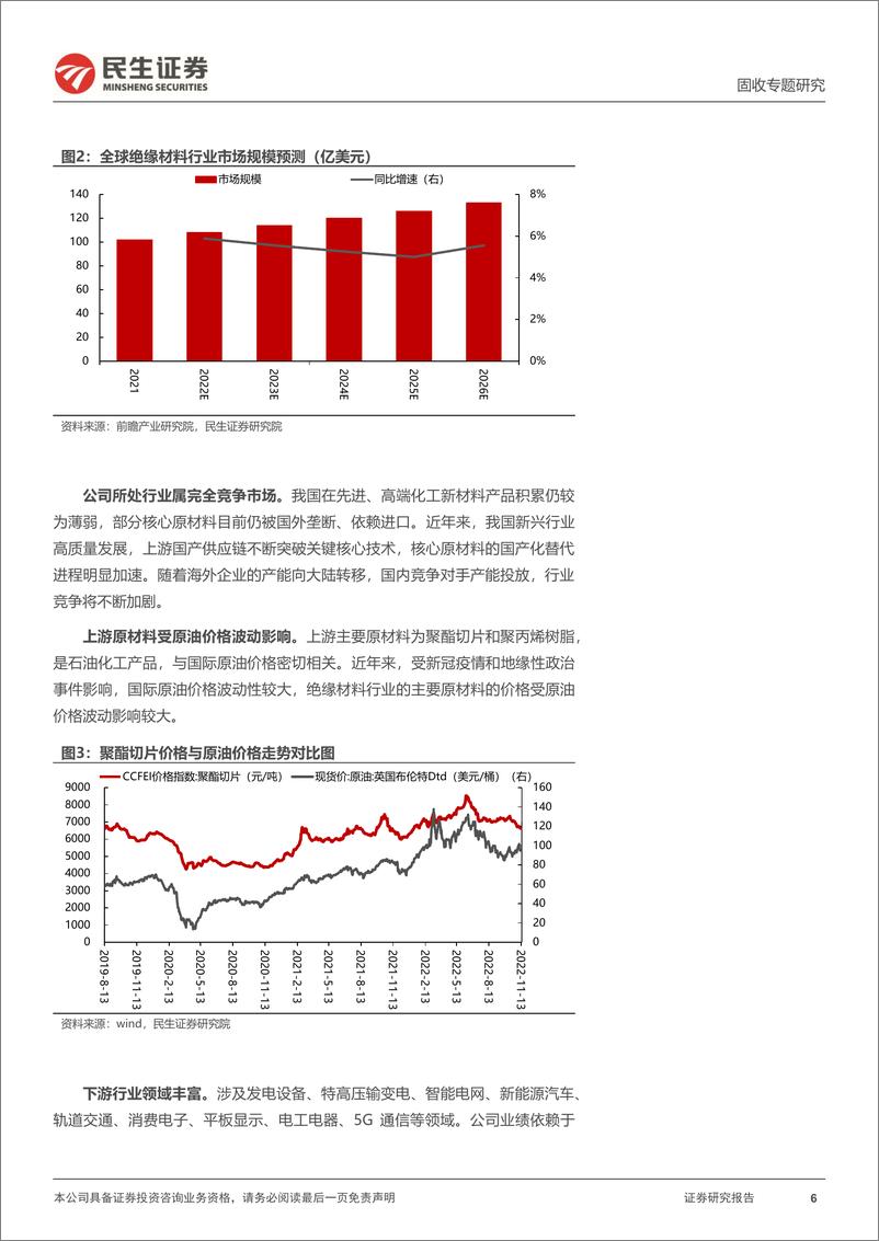 《可转债打新系列：东材转债，功能性化工新材料企业-20221116-民生证券-15页》 - 第7页预览图