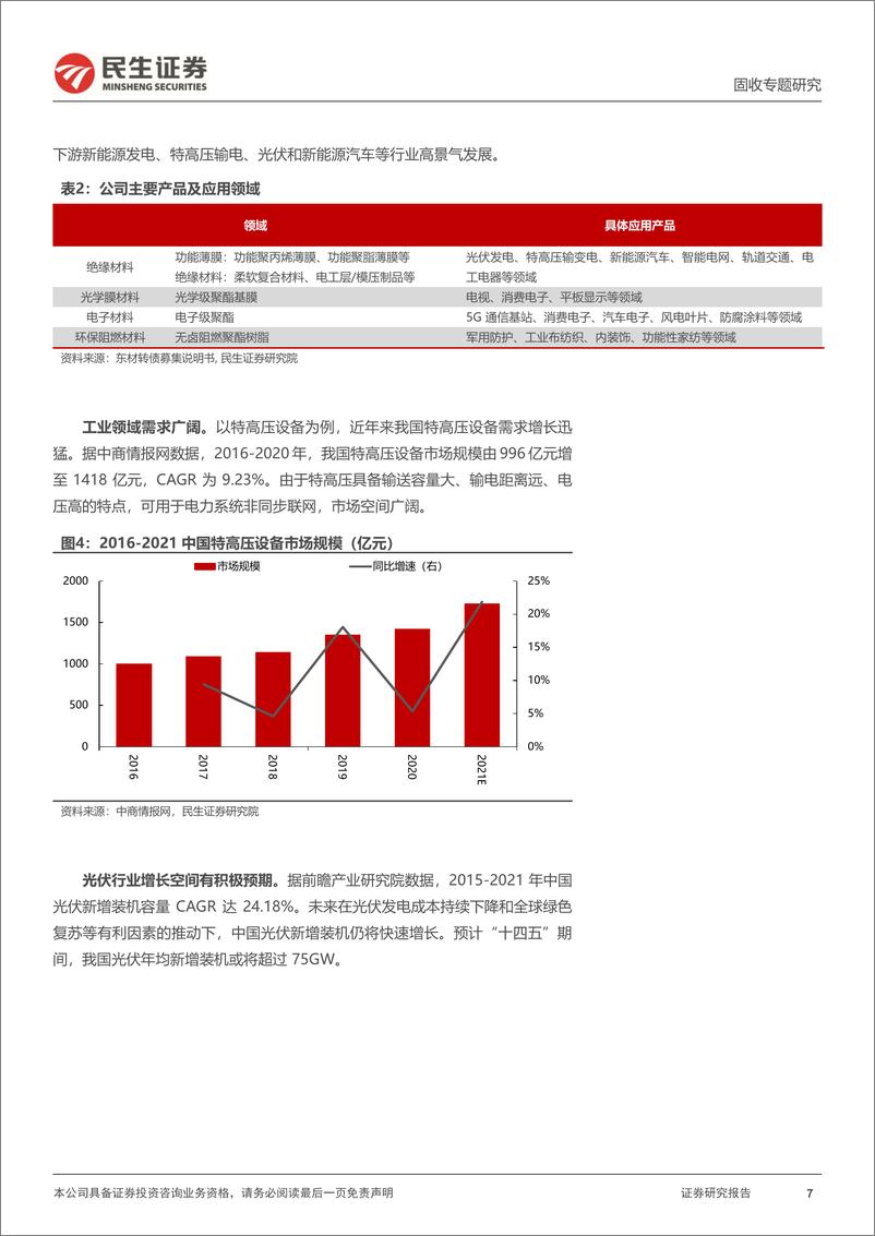 《可转债打新系列：东材转债，功能性化工新材料企业-20221116-民生证券-15页》 - 第8页预览图