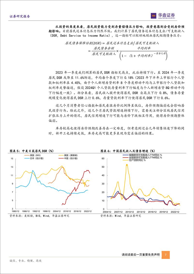 《固定收益专题报告：国际对比来看，地产政策评估与债券启示-240603-华鑫证券-22页》 - 第7页预览图