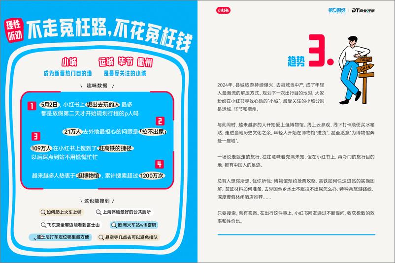 《2024小红书10大搜索趋势洞察报告-15页》 - 第6页预览图