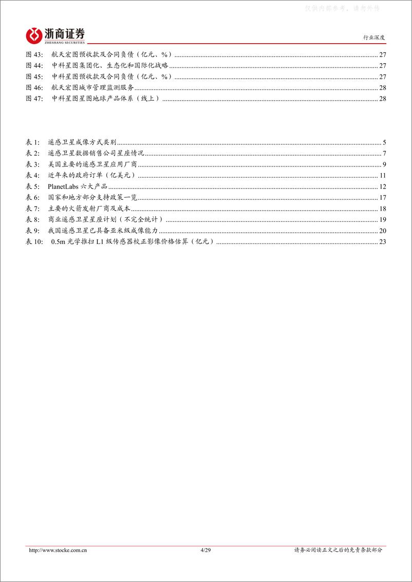 《浙商证券-计算机行业深度报告：以美国为鉴，我国商业遥感卫星行业已迎来黄金发展期-230327》 - 第4页预览图