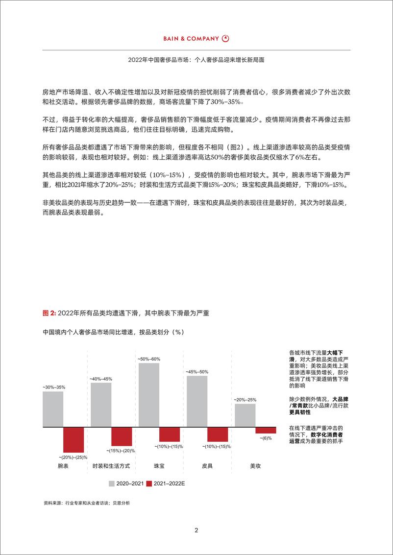 《2022年中国奢侈品市场：个人奢侈品迎来增长新局面-12页》 - 第5页预览图