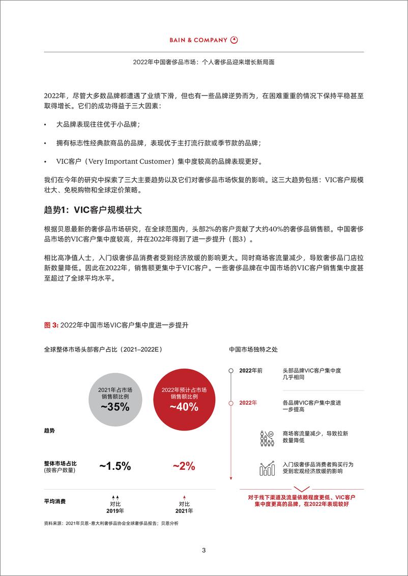 《2022年中国奢侈品市场：个人奢侈品迎来增长新局面-12页》 - 第6页预览图