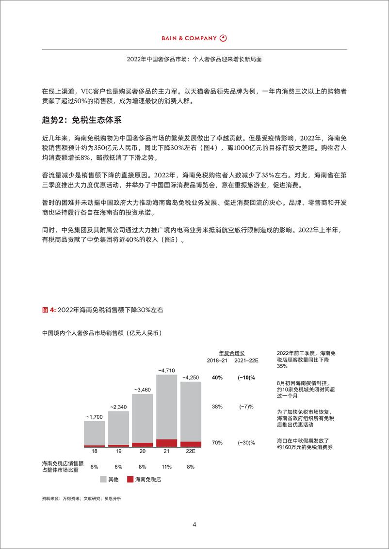 《2022年中国奢侈品市场：个人奢侈品迎来增长新局面-12页》 - 第7页预览图