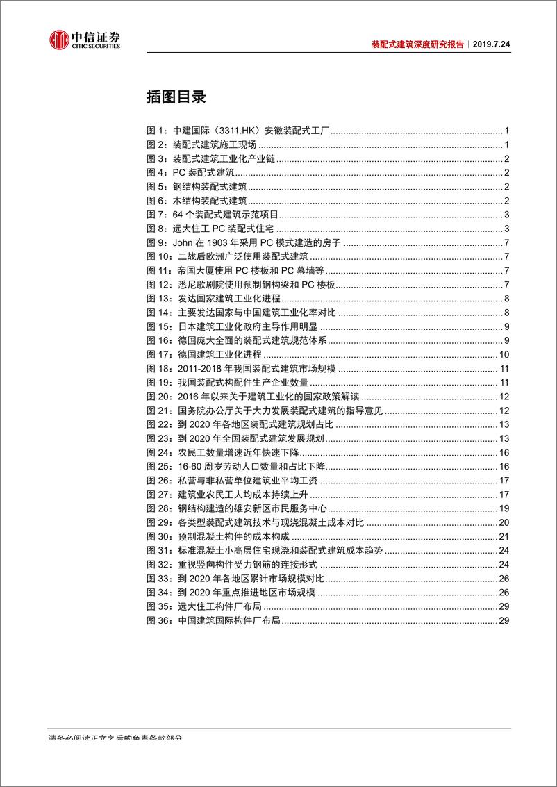 《建筑建材行业装配式建筑深度研究报告：产业路径渐明，起航万亿蓝海-20190724-中信证券-42页》 - 第4页预览图