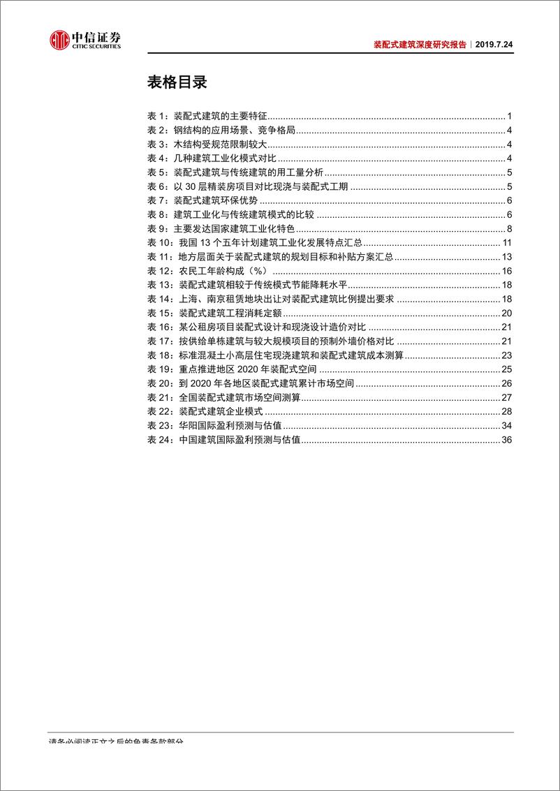 《建筑建材行业装配式建筑深度研究报告：产业路径渐明，起航万亿蓝海-20190724-中信证券-42页》 - 第5页预览图