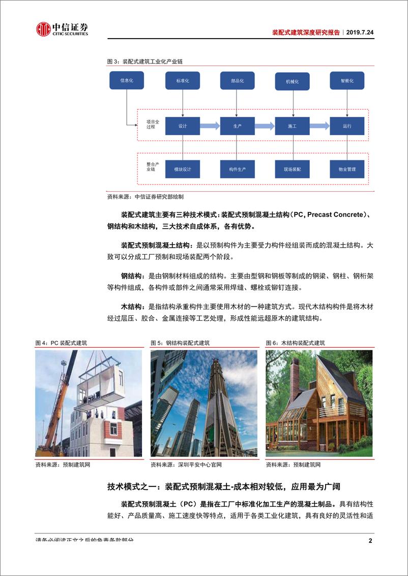 《建筑建材行业装配式建筑深度研究报告：产业路径渐明，起航万亿蓝海-20190724-中信证券-42页》 - 第7页预览图