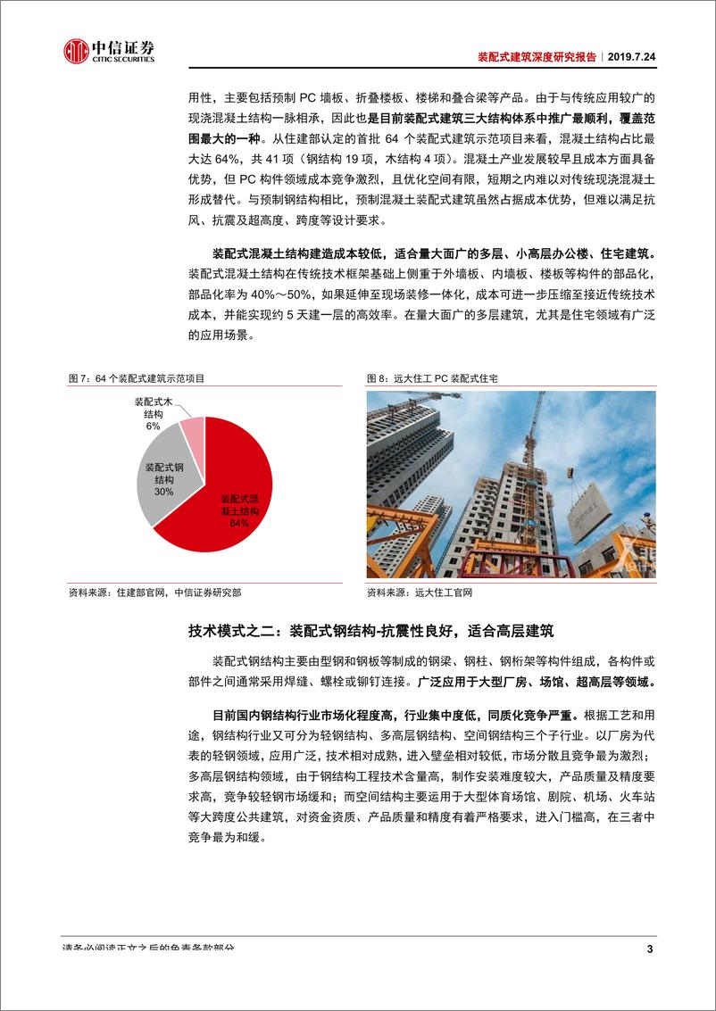 《建筑建材行业装配式建筑深度研究报告：产业路径渐明，起航万亿蓝海-20190724-中信证券-42页》 - 第8页预览图