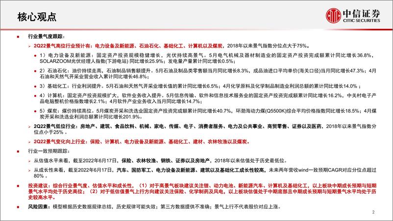 《基本面量化系列：行业景气度定期跟踪报告，Q2稳增长结构性改善，关注高景气中期边际提升-20220622-中信证券-18页》 - 第3页预览图