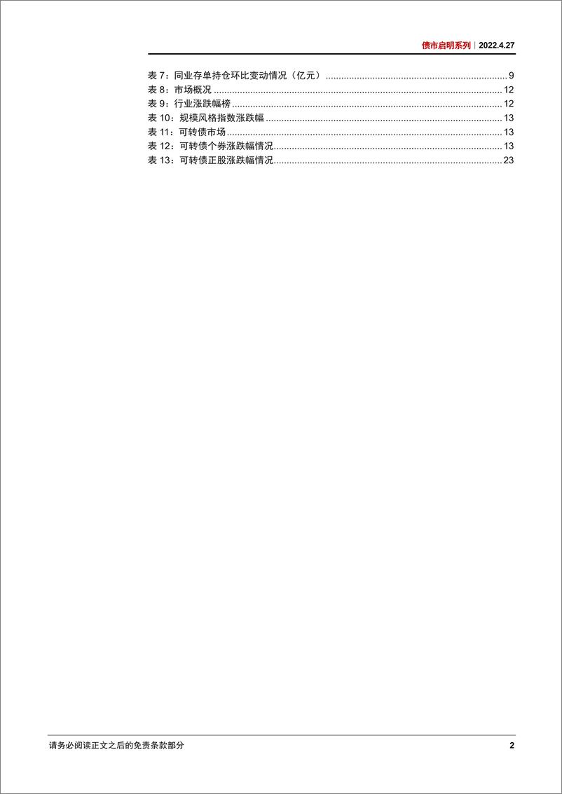 《债市启明系列：稳增长俯冲蓄力，基地债价值提升-20220427-中信证券-36页》 - 第4页预览图