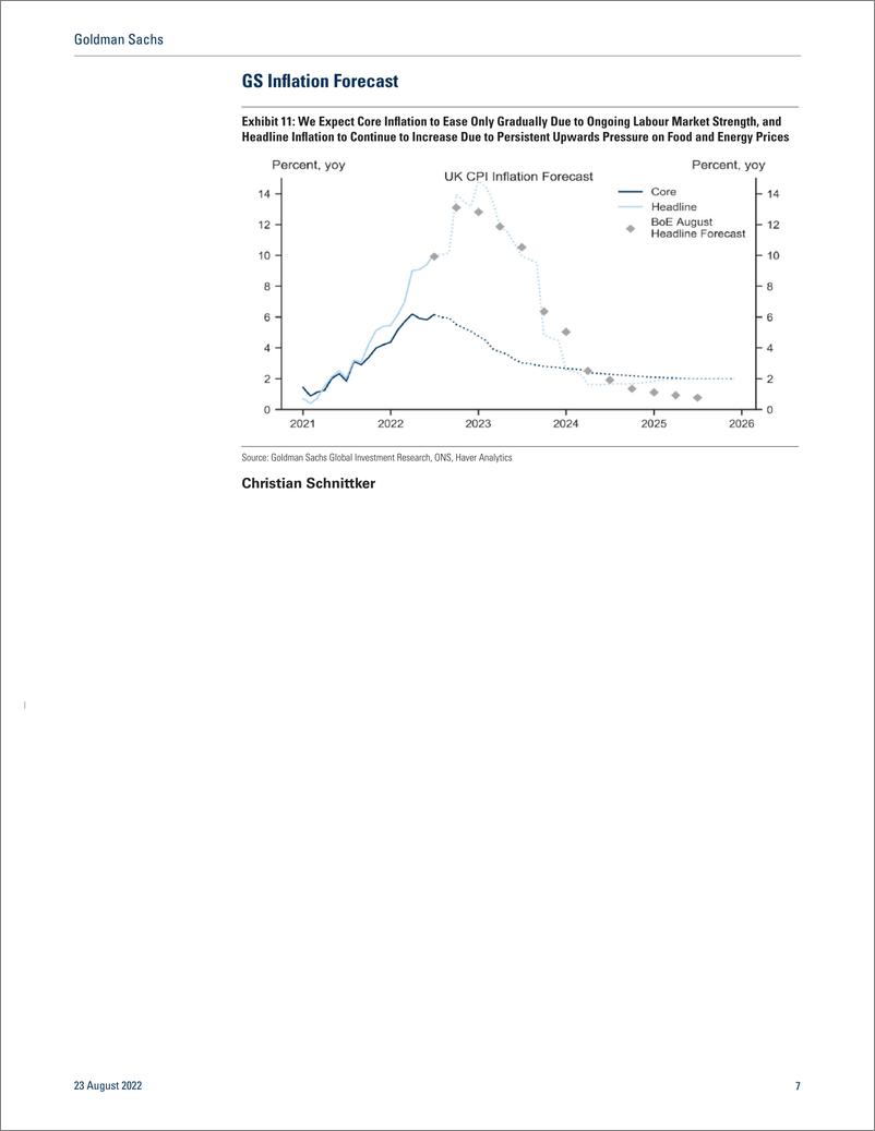 《UK Inflation Monitor — August 2022(1)》 - 第8页预览图