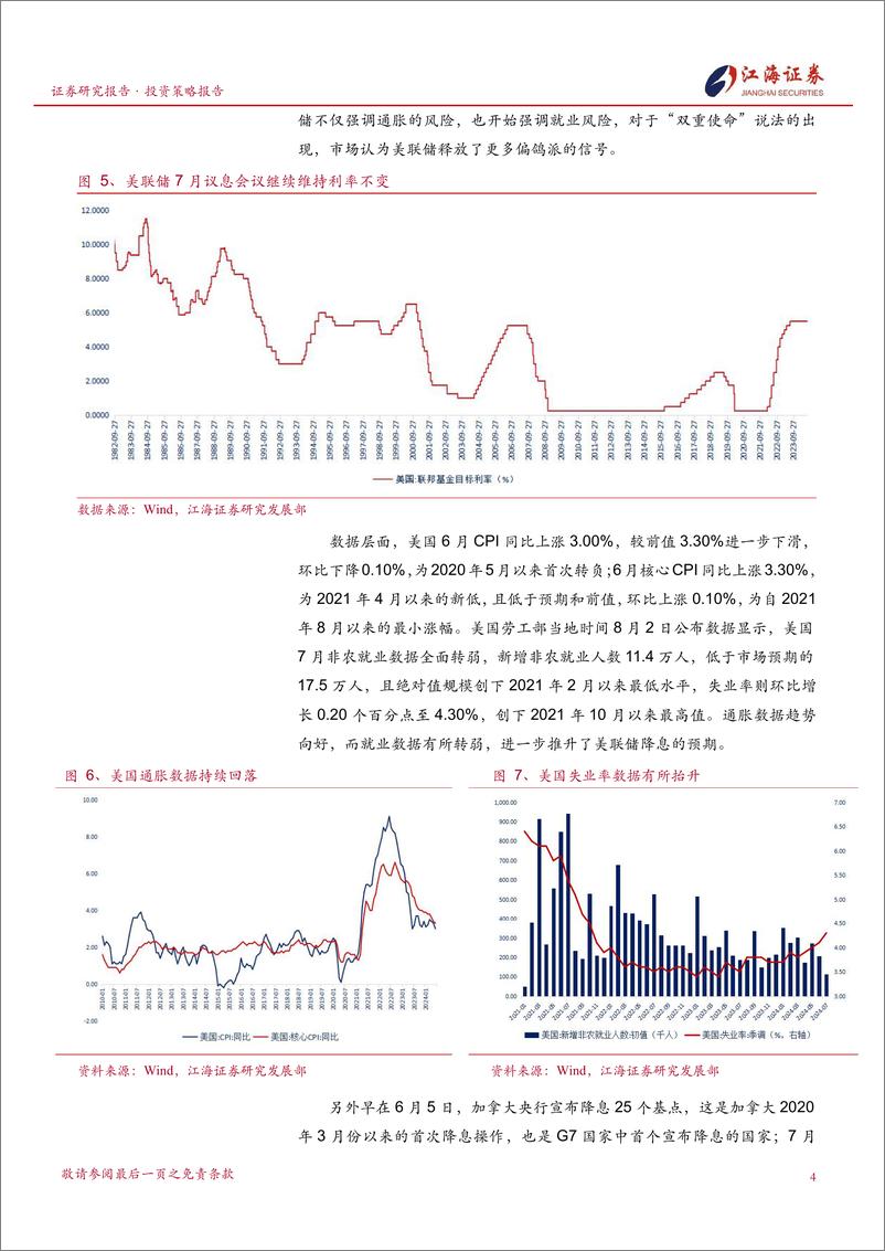 《投资策略专题报告：拆解四大变量，不确定性恰是美股最大的风险-240812-江海证券-15页》 - 第5页预览图