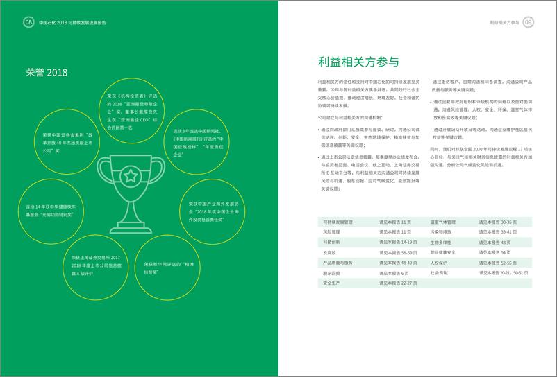 《中石化-2018中国石化可持续化发展报告-2019.4-38页》 - 第7页预览图