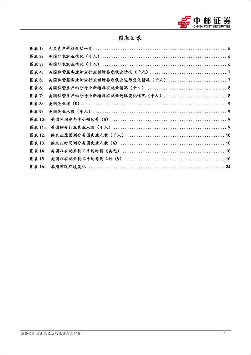 《宏观研究：美就业降温，降息兑现并非都是利好-240804-中邮证券-37页》 - 第4页预览图