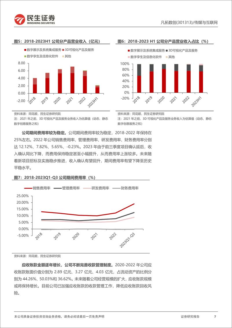 《民生证券-凡拓数创-301313-深度报告：3D内容创制经验丰富数字孪生应用快速拓展-240119》 - 第7页预览图