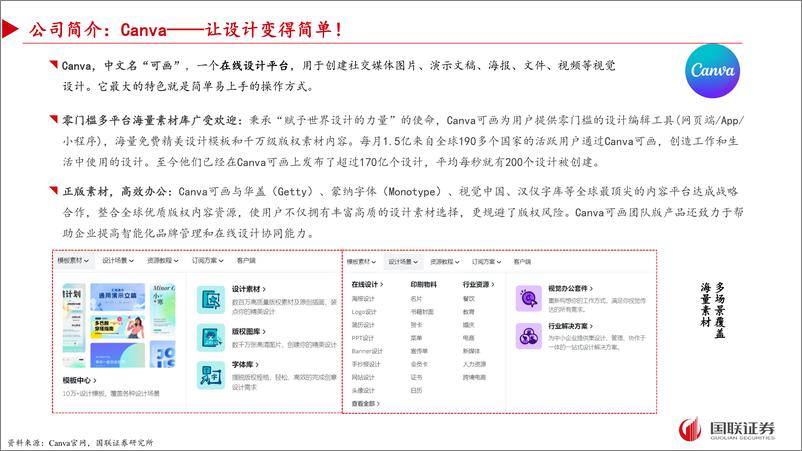 《传媒互联网行业Canva专题：普通用户的设计百宝箱》 - 第2页预览图