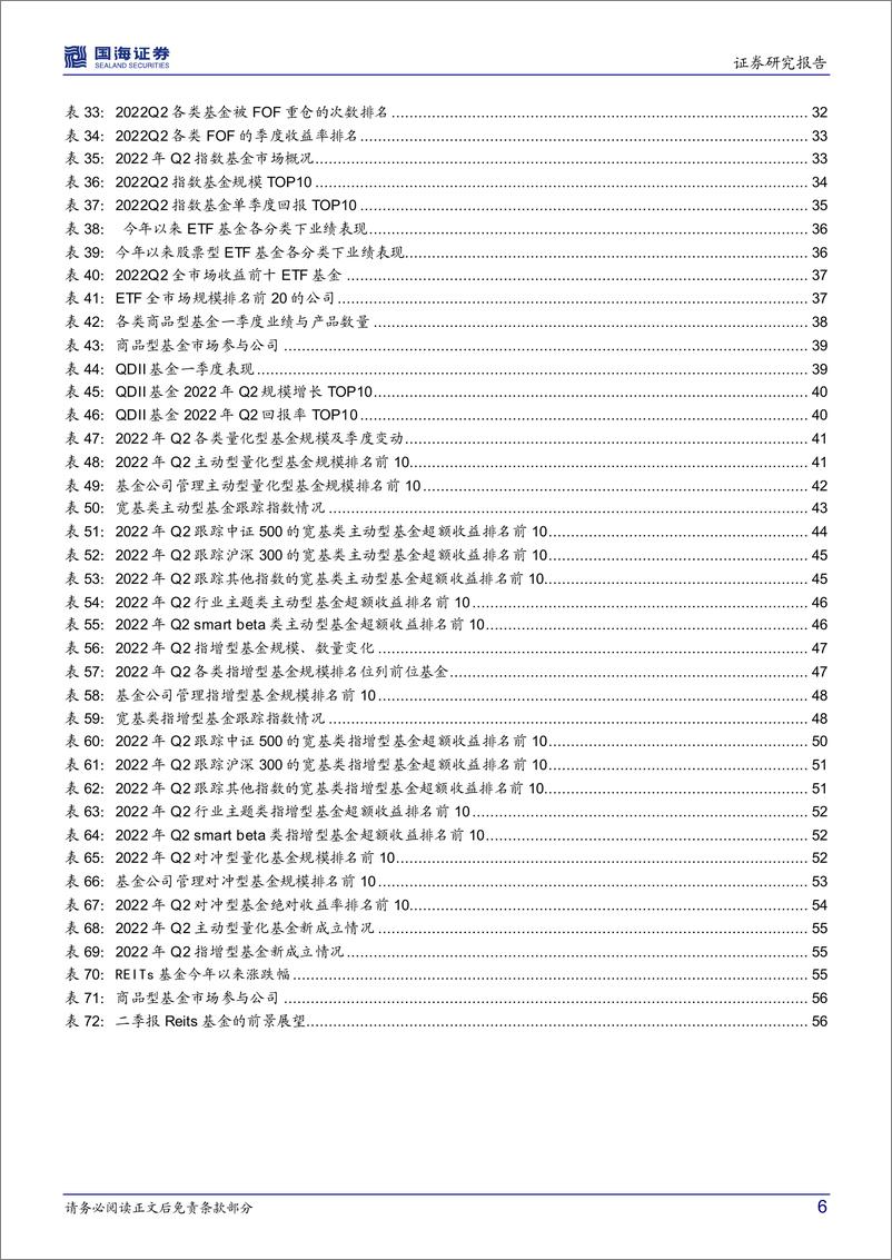 《公募基金二季报全景解析-20220725-国海证券-61页》 - 第7页预览图