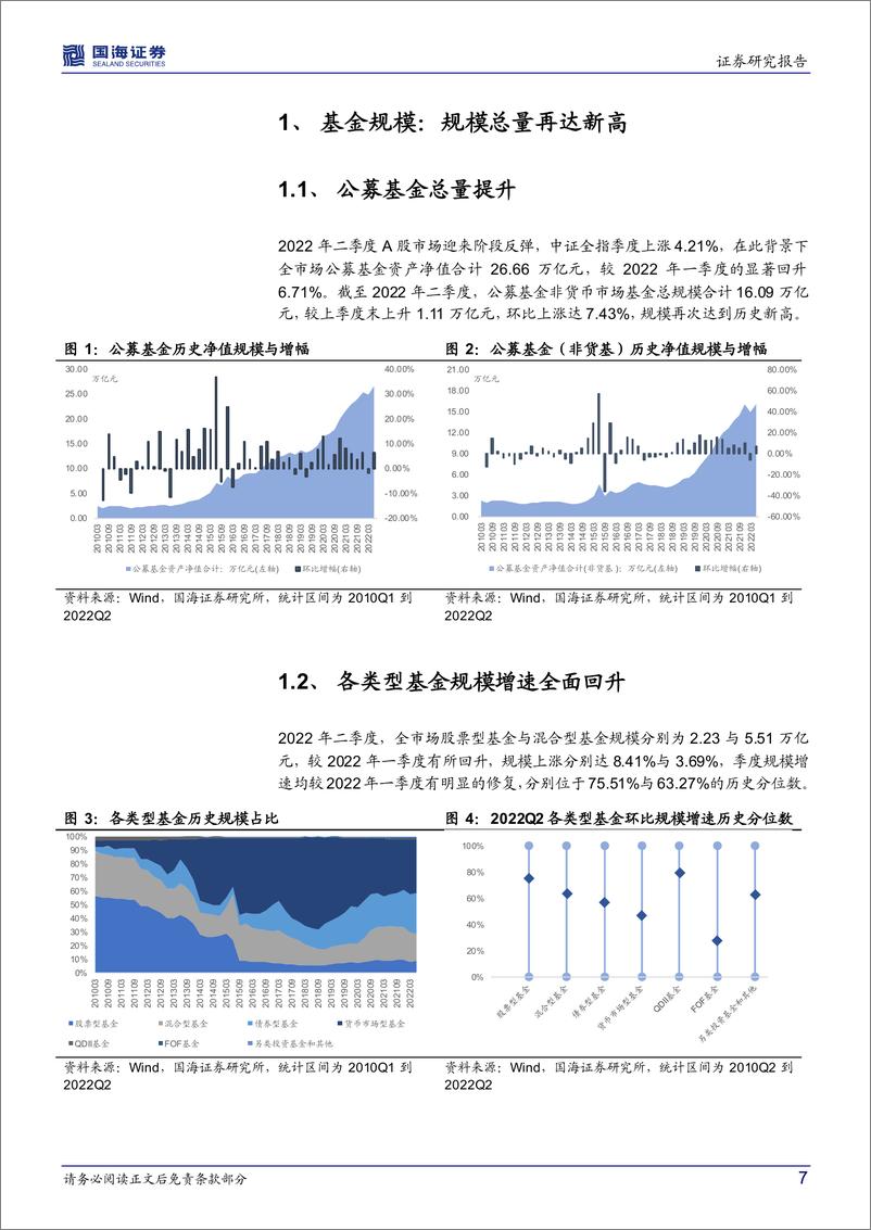 《公募基金二季报全景解析-20220725-国海证券-61页》 - 第8页预览图