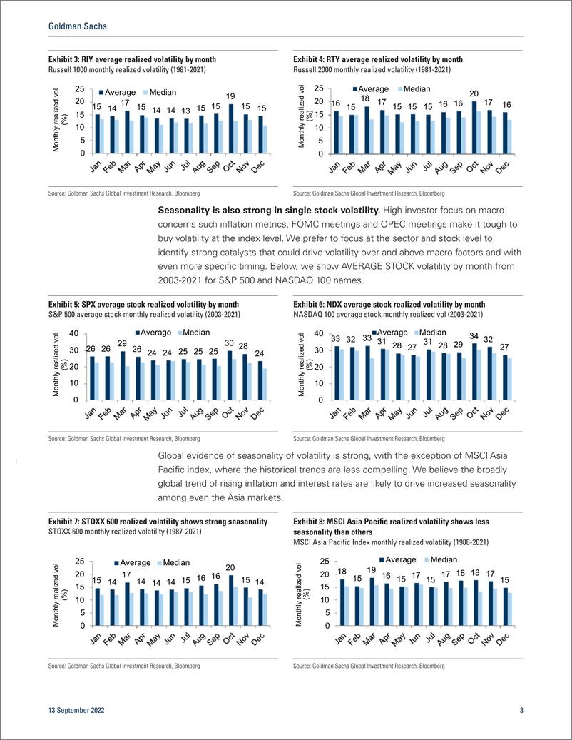 《Seasonal Pickup in Volatilit 250+ Catalysts to Year-end - US, Europe, Asia(1)》 - 第4页预览图