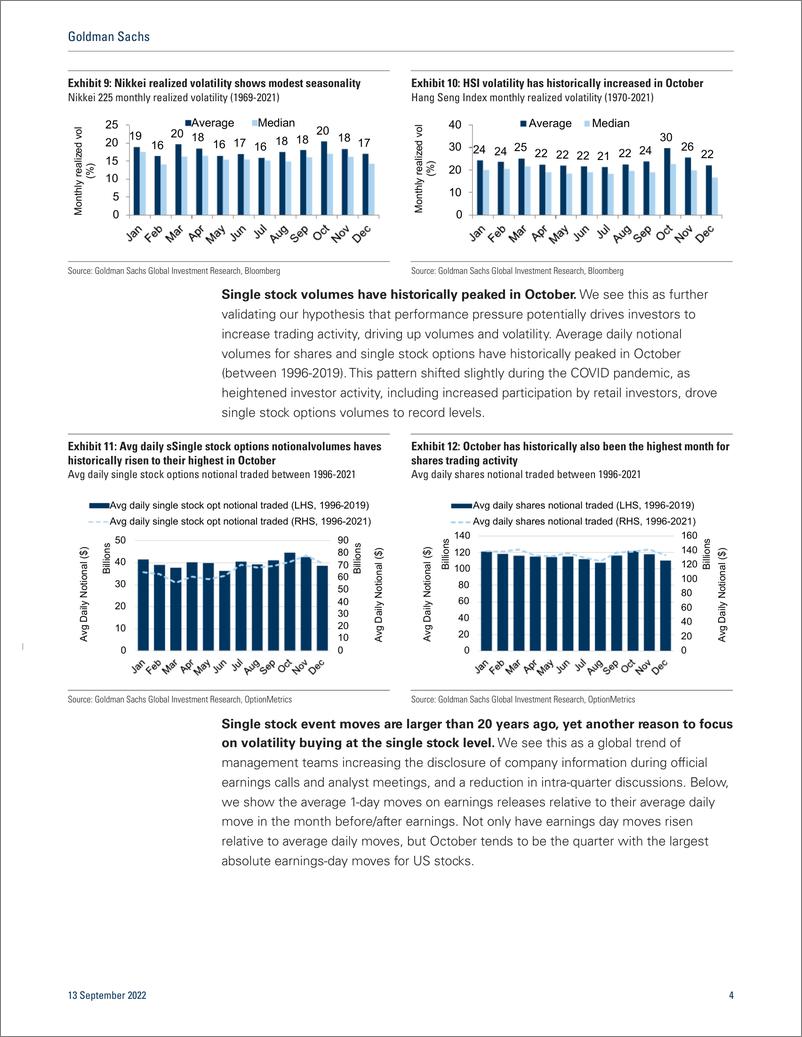 《Seasonal Pickup in Volatilit 250+ Catalysts to Year-end - US, Europe, Asia(1)》 - 第5页预览图