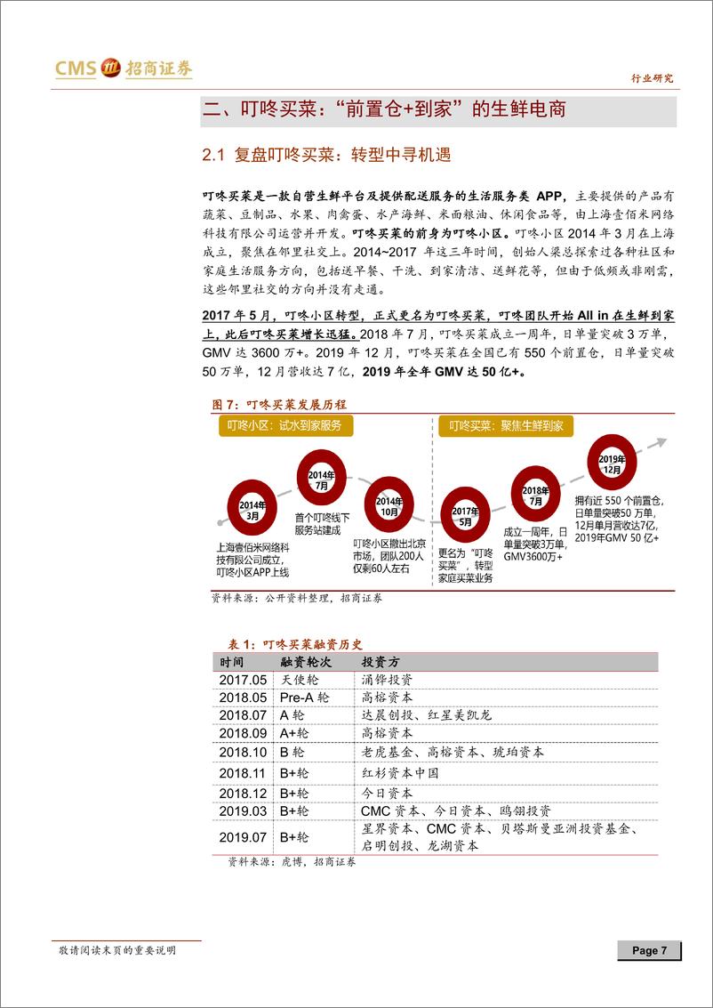《批发零售行业叮咚买菜深度报告：稳扎稳打垂直聚焦，叮咚买菜的卖菜经-20200218-招商证券-22页》 - 第8页预览图