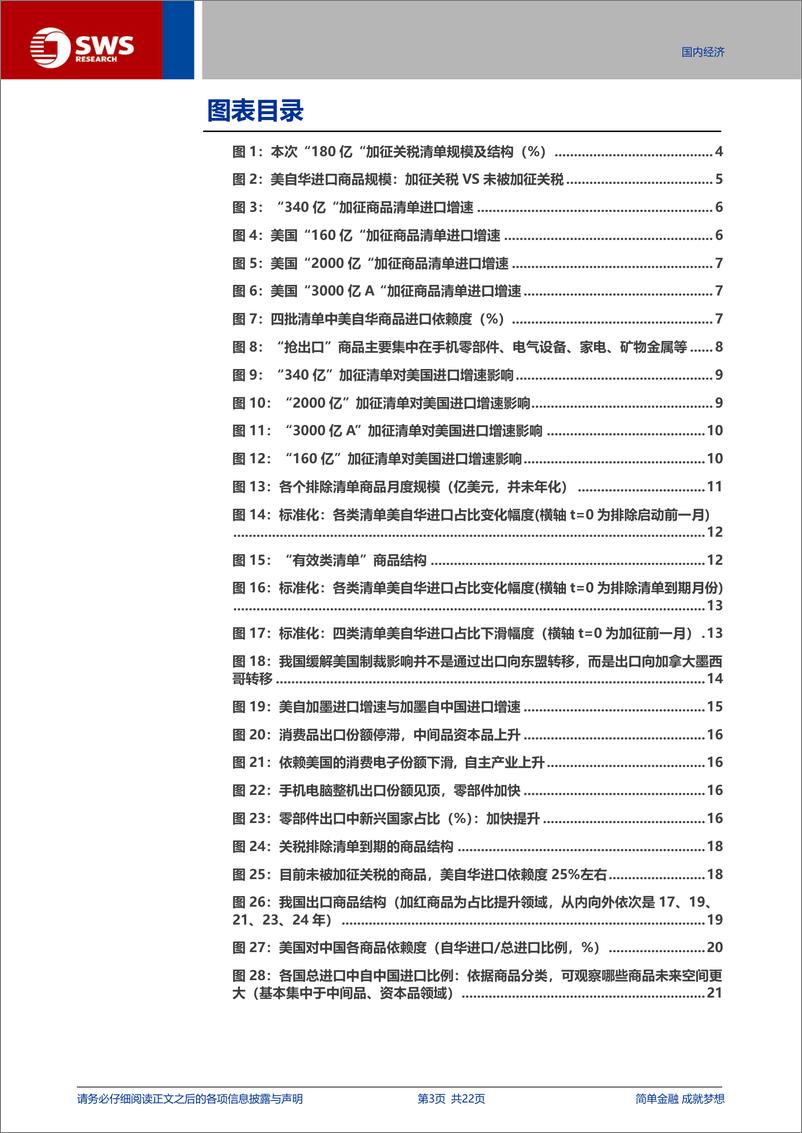 《宏观专题报告：出口抵御关税的“三支箭”-240716-申万宏源-22页》 - 第3页预览图