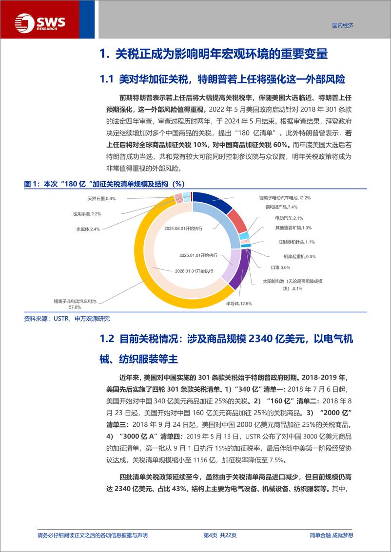 《宏观专题报告：出口抵御关税的“三支箭”-240716-申万宏源-22页》 - 第4页预览图