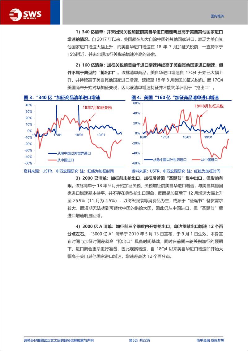 《宏观专题报告：出口抵御关税的“三支箭”-240716-申万宏源-22页》 - 第6页预览图