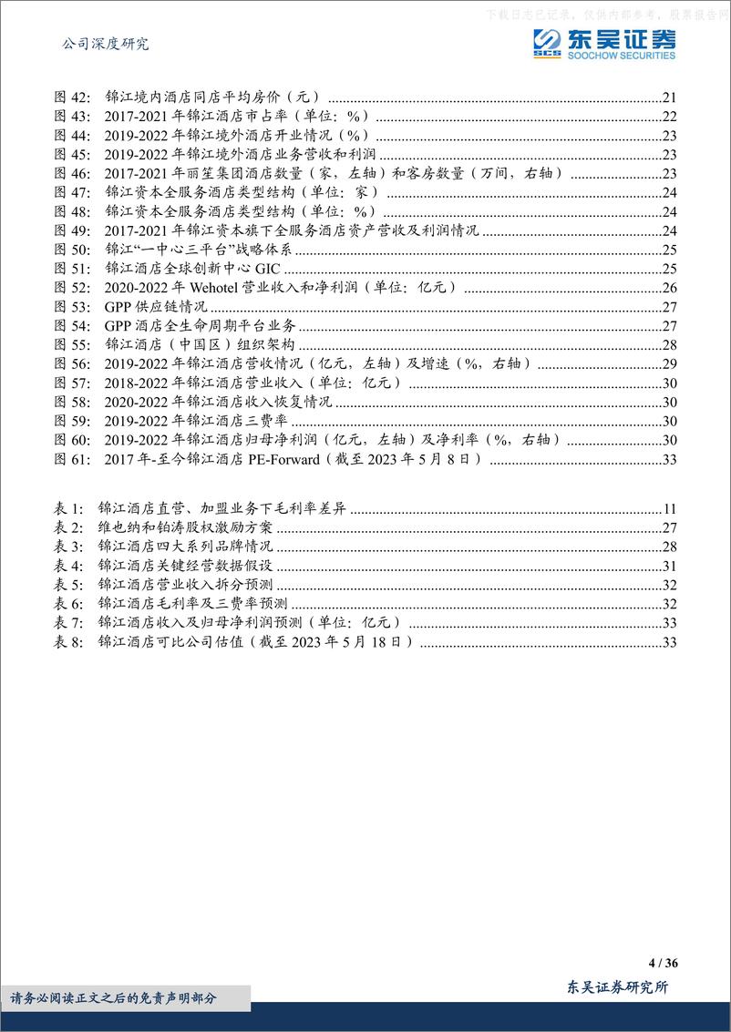 《东吴证券-锦江酒店(600754)出行修复迎景气周期，酒店龙头踏扩张之路-230519》 - 第4页预览图