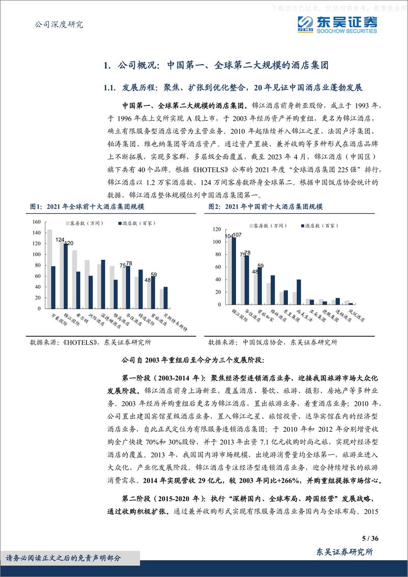 《东吴证券-锦江酒店(600754)出行修复迎景气周期，酒店龙头踏扩张之路-230519》 - 第5页预览图